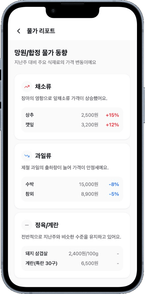 우물 앱 물가 리포트 화면